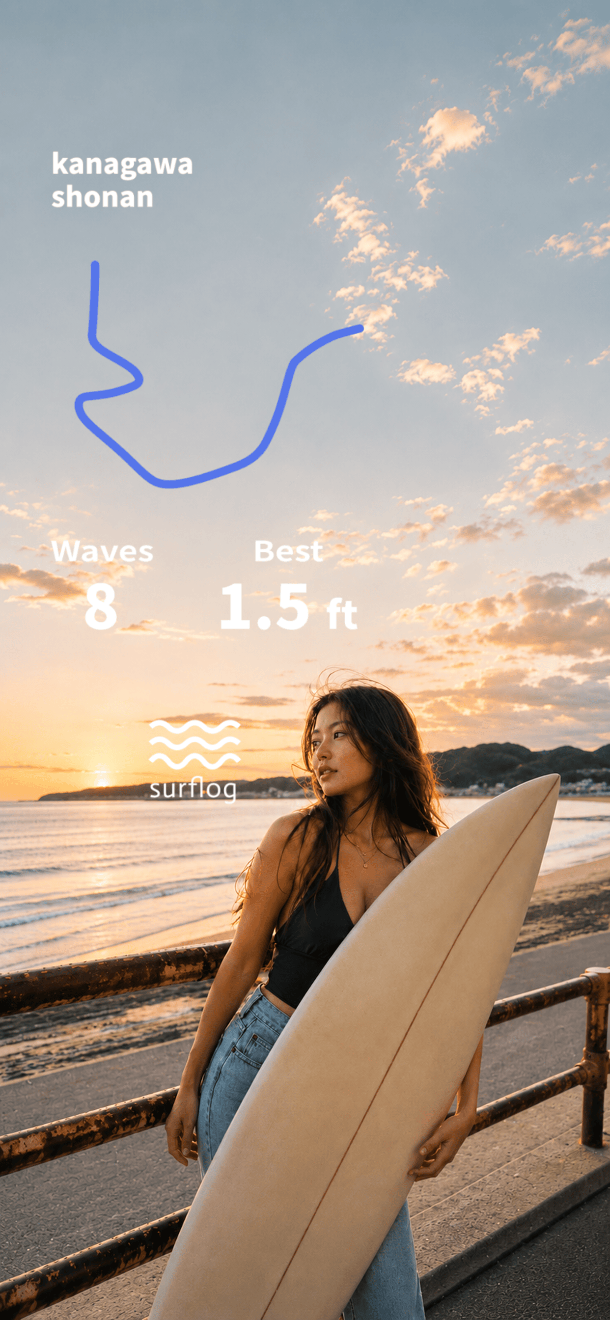 湘南の夕暮れの写真に波の本数やベストウェーブを重ねたsurflogの記録